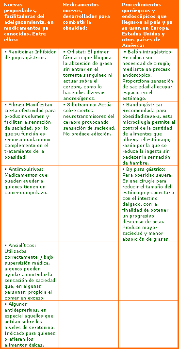 dietas para adelgazar gratis del doctor cormillot dr dietas para adelgazar gratis del doctor cormillot dr